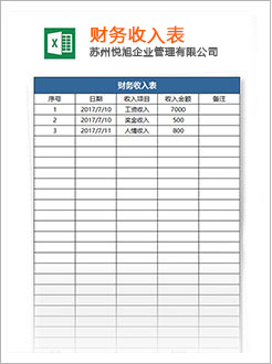 湘阴代理记账